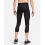 Компресійні чоловічі тайтси Nike Pro Men's Dri-FIT 3/4-Length Fitness Tights чорні оригінал (FB7950-010)