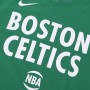 Футболка баскетбольна чоловіча Nike DRY TEE Boston Celtics Logo (CT9438-312) Футболка баскетбольна чоловіча Nike DRY TEE Boston Celtics Logo (CT9438-312)