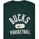 Футболка баскетбольна Nike NBA Milwaukee Bucks Dri-Fit Top (DA5928-323)