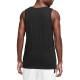 Майка чоловіча спортивна Nike Sportswear Men's Tank Top бавовна-поліестер (FB9764-010)