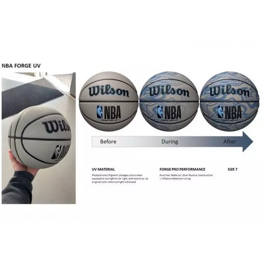 М'яч баскетбольний Wilson NBA Forge Pro UV розмір 7 композитна шкіра (WZ2010801XB7)