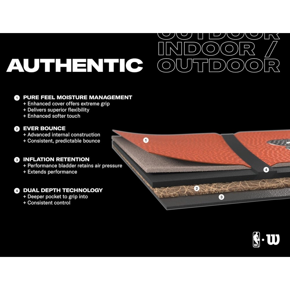 Баскетбольний м'яч Wilson NBA Authentic Indoor-Outdoor Basketball розмір 7 оригінал (WZ2016501XB7)