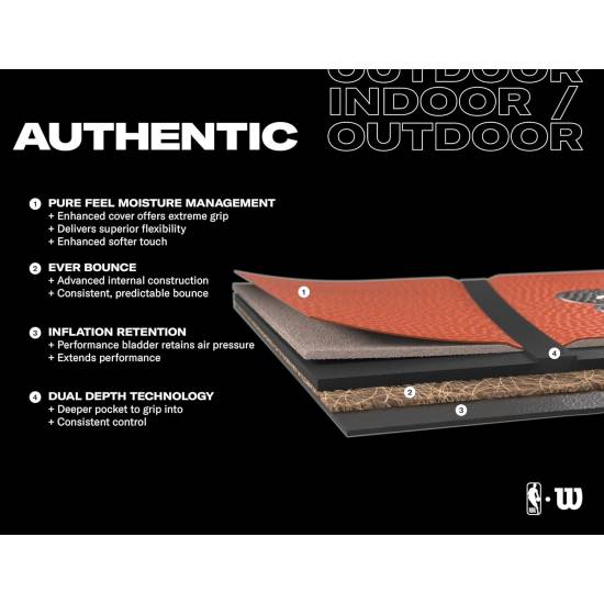 Баскетбольний м'яч Wilson NBA Authentic Indoor-Outdoor Basketball розмір 7 оригінал (WZ2016501XB7) Баскетбольний м'яч Wilson NBA Authentic Indoor-Outdoor Basketball розмір 7 оригінал (WZ2016501XB7)