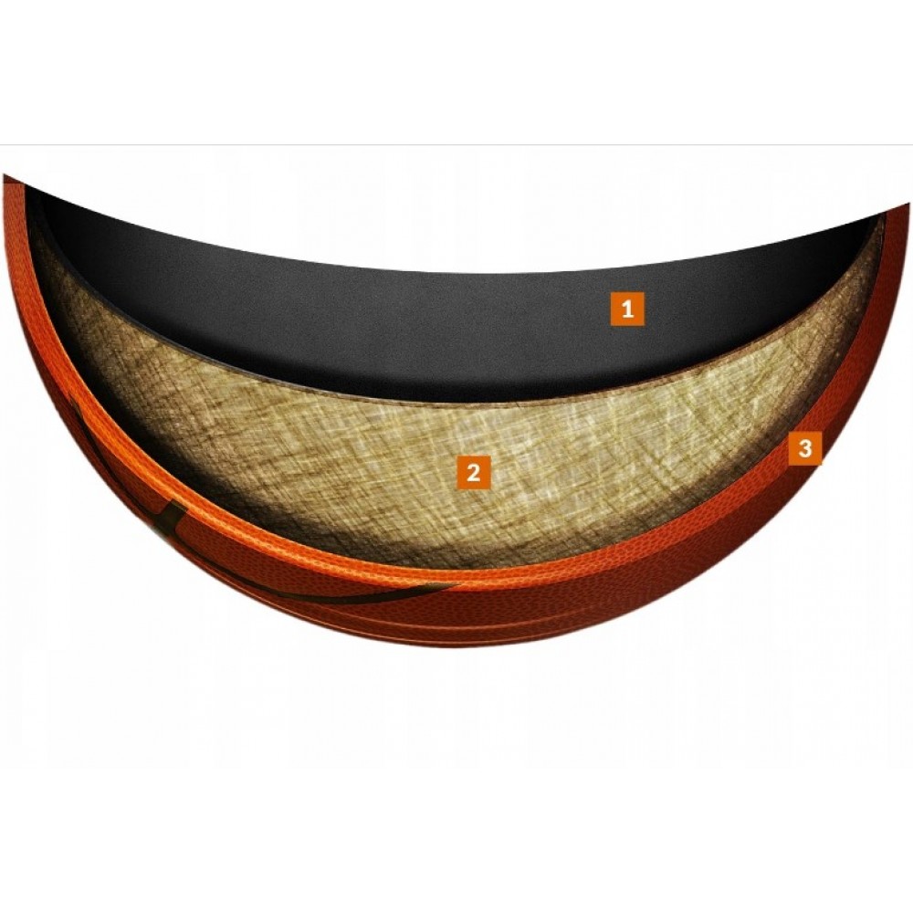 М'яч баскетбольний Wilson NBA DRV Pro Streak Outdoor Basketball розмір 6, 7 гумовий для гри на вулиці-залі (WZ3012501XB6)