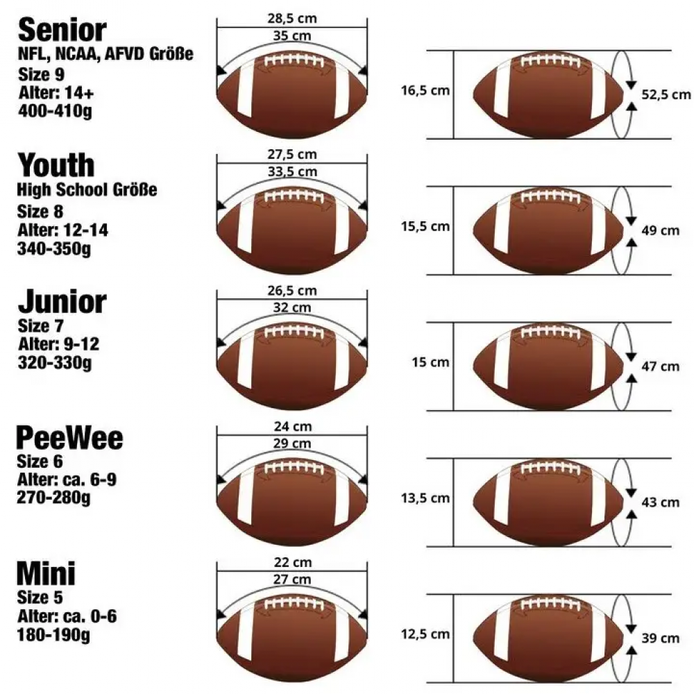 М'яч для американського футболу Wilson NFL LICENSED BALL SS20 (WTF1748XBWS)