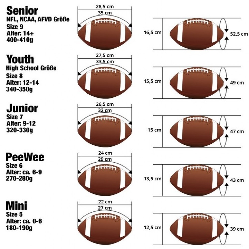 М'яч для американського футболу Wilson New NFL Duke R FB DEF композитна шкіра (WTF1825XBBRS)
