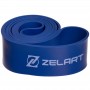 Еспандер-петлі Power Bands 27-68 кг для підтягування, турніка і тренувань (FI-2606-5) Еспандер-петлі Power Bands 27-68 кг для підтягування, турніка і тренувань (FI-2606-5)