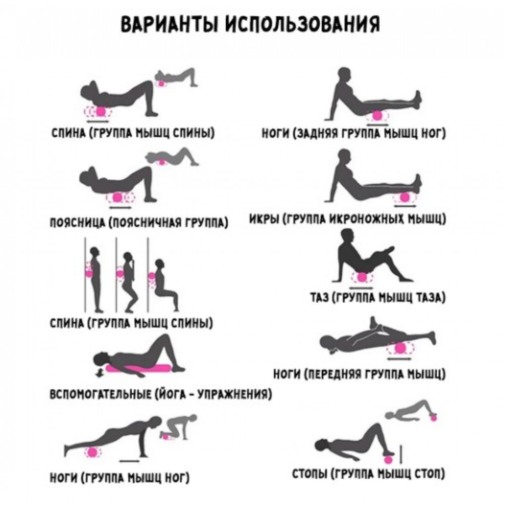 Ролер масажний Yoga Roller 15x30 см EPP для йоги і самомасажу (MS-3330-1)